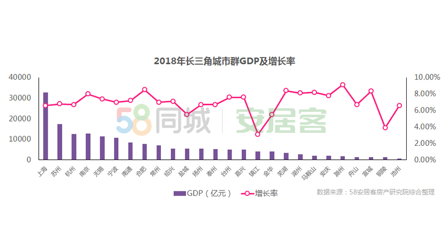 如何填写购房意向书？几招教您搞定(图1)