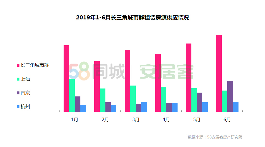 如何填写购房意向书？几招教您搞定(图4)